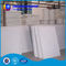 हीट इन्सुलेशन Kaowool सिरेमिक फाइबर कंबल 600 मिमी, 610 मिमी चौड़ाई सफेद रंग