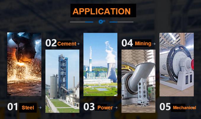 फैक्टरी मूल्य 30 मिमी 50 मिमी 100 मिमी पीसने खनन गेंदों गेंद मिल के लिए फोर्ज स्टील गेंद 3