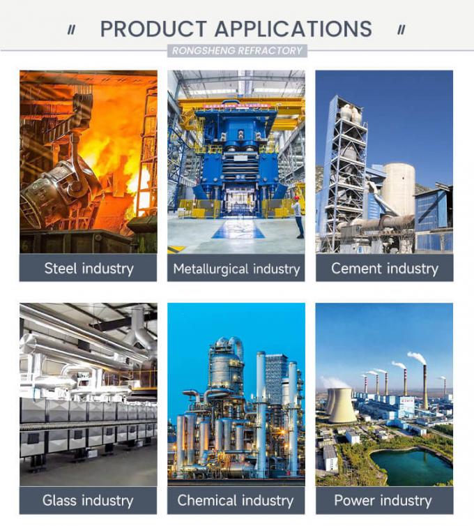 रेफ्रेक्टरी मटेरियल तालिकागत कोरंडम फ्यूज्ड एल्यूमिना 99.5% Al2O3 तालिकागत एल्यूमिना फैक्टरी मूल्य के साथ 4