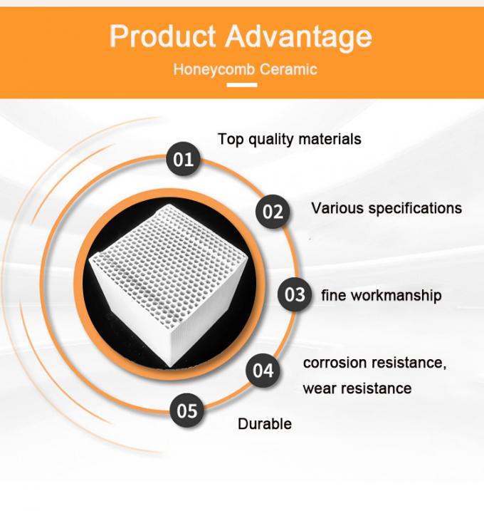 उच्च दक्षता Rto मधुमक्खी के छिलके सिरेमिक हीटर एक्सचेंजर एल्यूमीनियम Cordierite सिरेमिक मधुमक्खी के छिलके थर्मल भंडारण मोनोलिथ 1