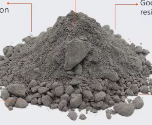 High Temperature Silicon Carbide Castable SiC Refractory Castable Materials For Steel Plant Furnace Linings